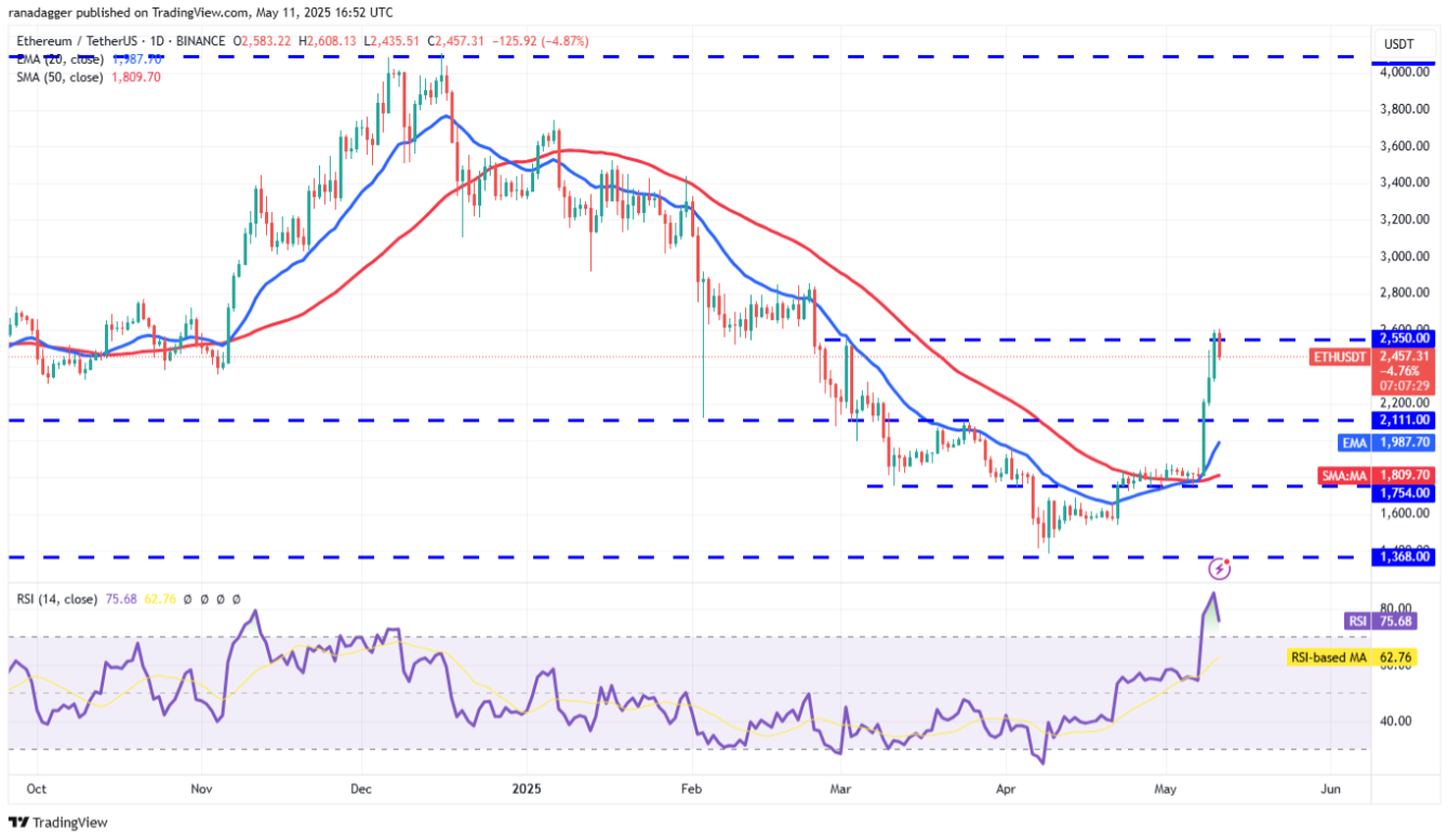 4-altcoin-nay