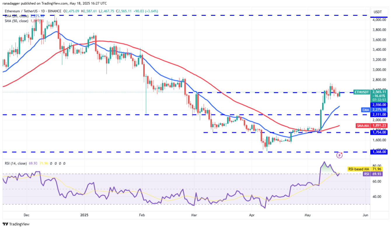 4-altcoin-tang