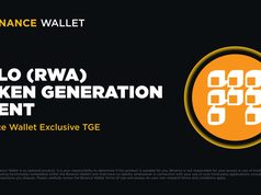 Binance Wallet bán token dự án ALLO và airdrop HAEDAL cho HODLer