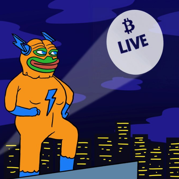 Presale của Bitcoin Hyper “bùng cháy”