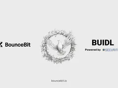BounceBit đạt 24% APY nhờ chiến lược dùng BUIDL làm tài sản thế chấp