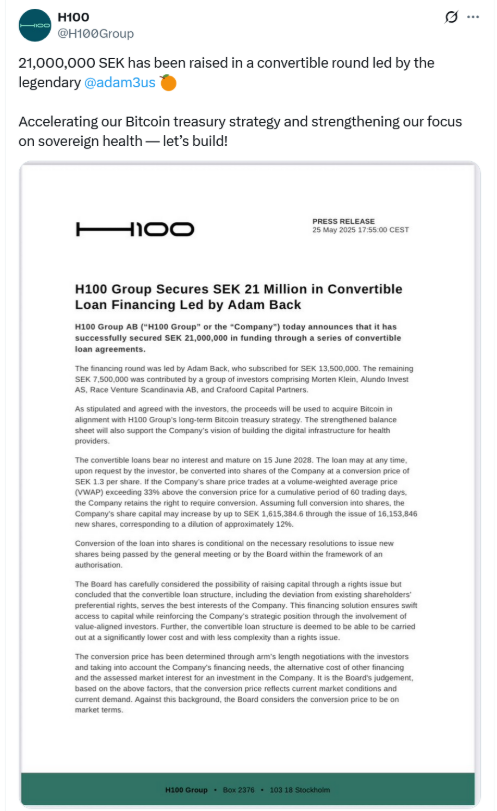 H100 Group AB huy động 2,2 triệu đô la để đầu tư vào Bitcoin