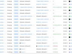 Trader biến 8.191 USD thành hơn 4 triệu USD nhờ LAUNCHCOIN, dấy lên nghi vấn nội gián