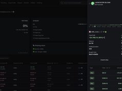 Trader biến 9.075 USD thành 4,7 triệu USD nhờ LAUNCHCOIN, lời gấp 515 lần