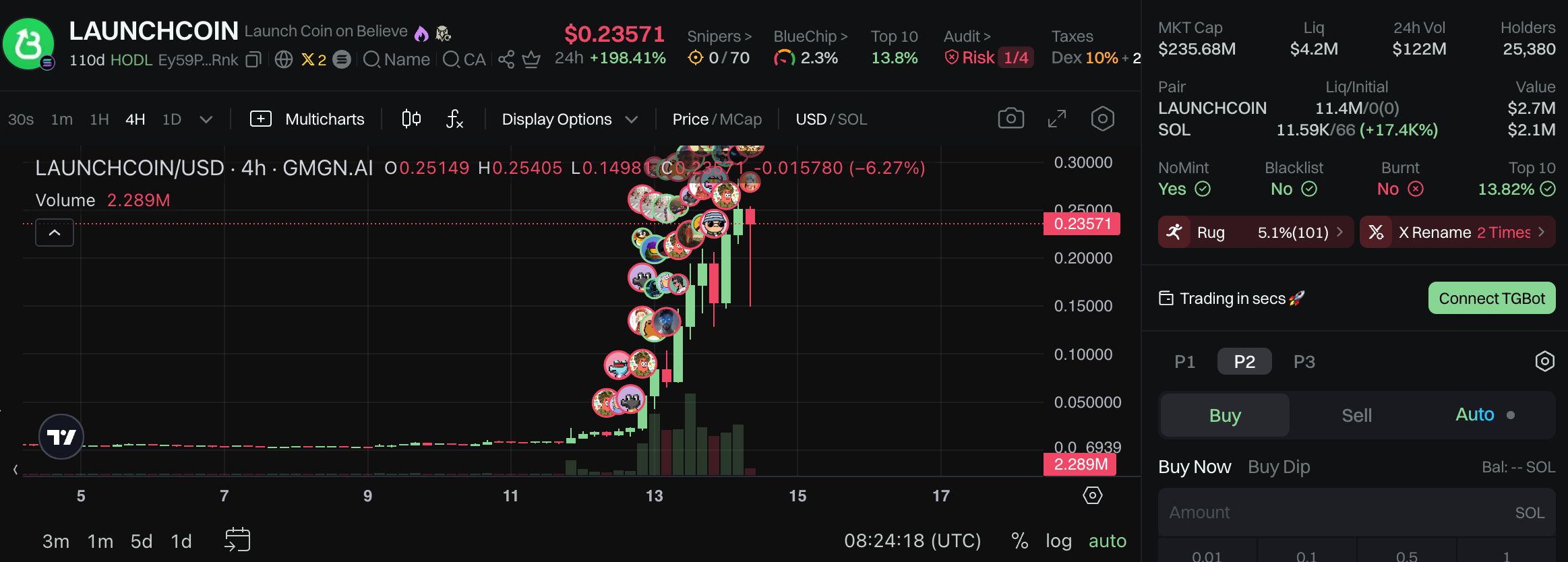 LAUNCHCOIN