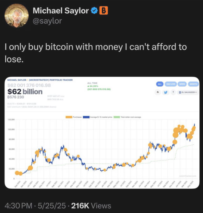 Michael Saylor úp mở việc mua thêm 1,2 tỷ đô la Bitcoin