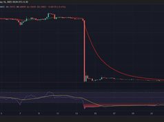 Scandal MOVE và OM khiến giới market maker siết chặt quản lý rủi ro