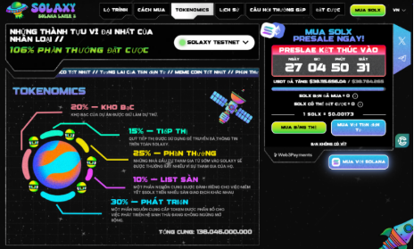 Solaxy Presale huy động vượt 38 triệu USD