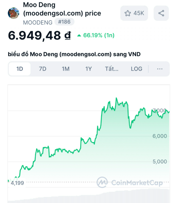 Disclaimer: Đây là bài viết Quảng Cáo, không phải là lời khuyên đầu tư. Đầu tư trong lĩnh vực crypto là cực kì rủi ro, có thể mất toàn bộ số tiền đầu tư. Các bạn cần tìm hiểu kỹ trước khi hành động, chúng tôi không chịu trách nhiệm cho các quyết định đầu tư của bạn.

