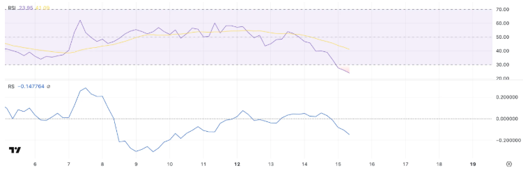 altcoin