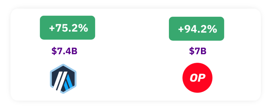 altcoin