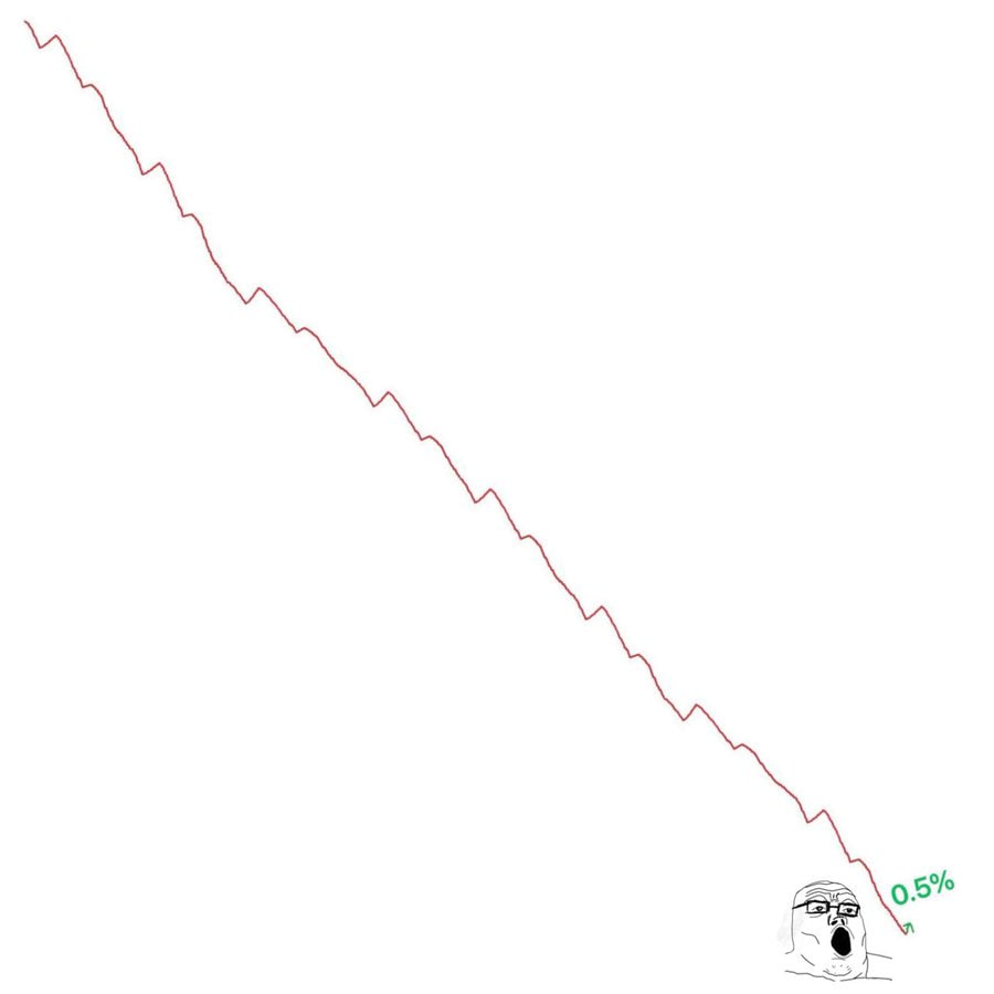 altcoin