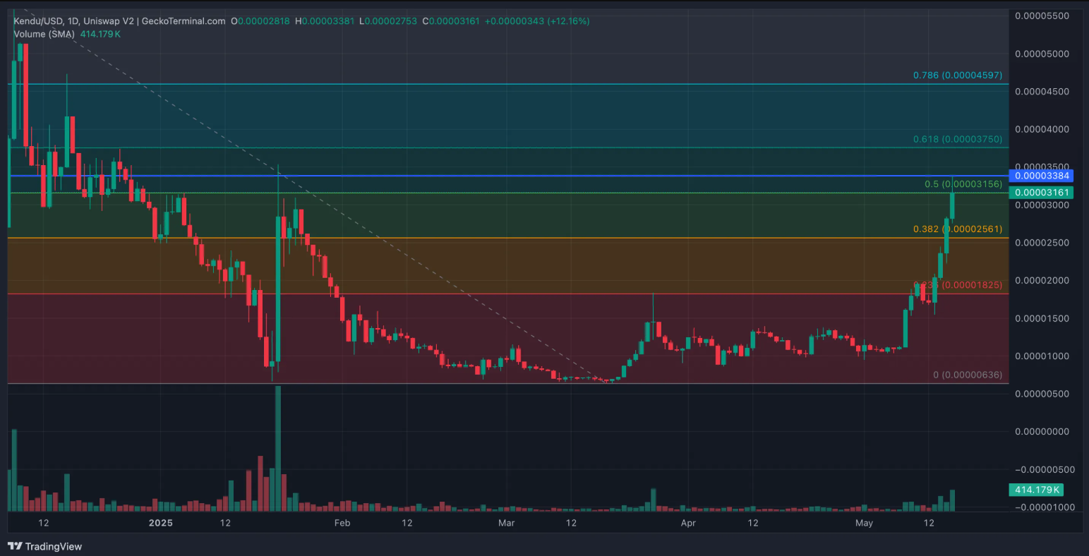 altcoin-noi-bat