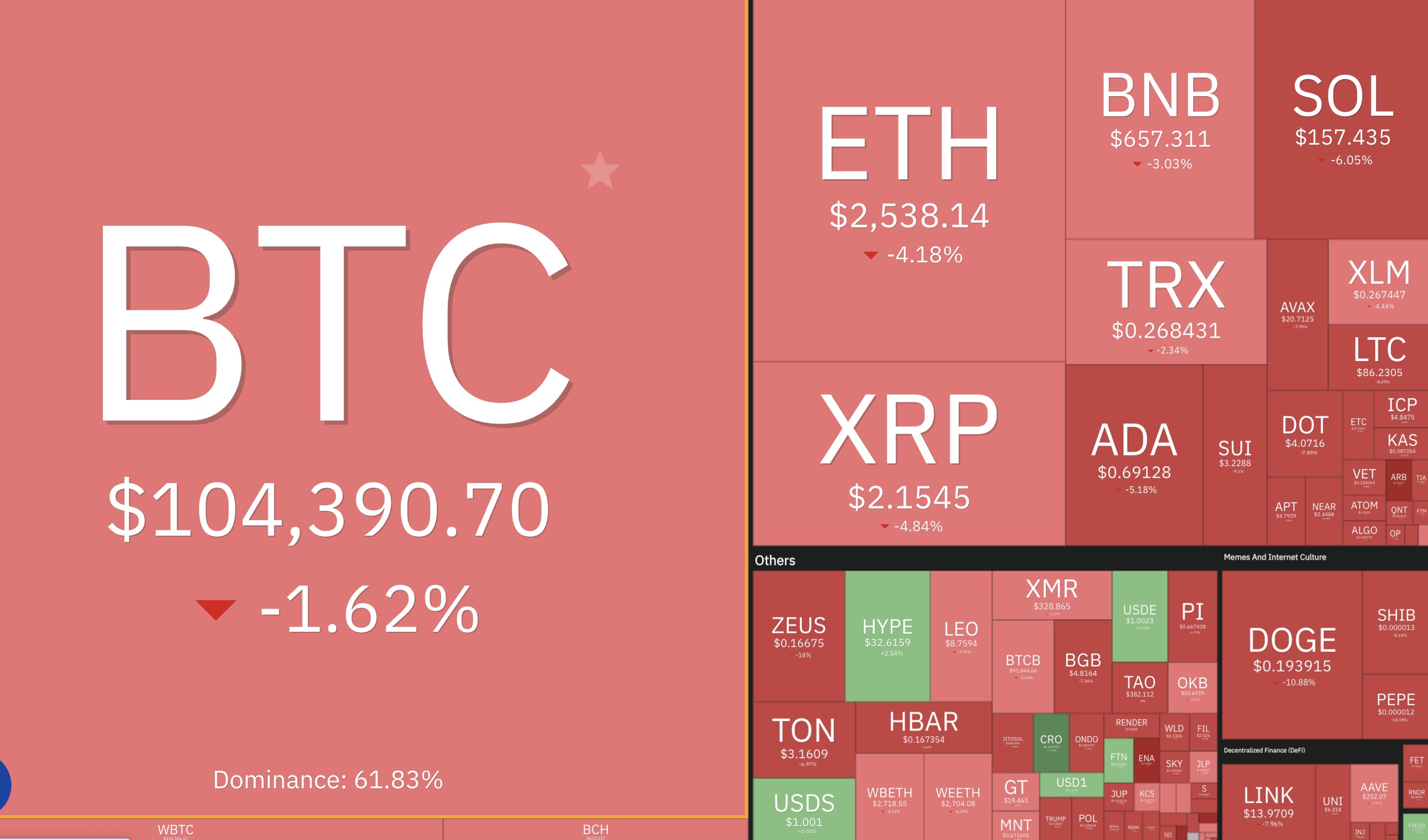Tạp chí crypto hàng đầu Việt Nam