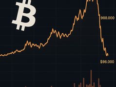 Bitcoin đối mặt nguy cơ điều chỉnh mạnh nếu làn sóng chốt lời tiếp diễn: CryptoQuant