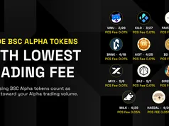 BNB Chain bùng nổ với làn sóng Alpha token, ghi nhận hơn 1 triệu ví mới mỗi ngày