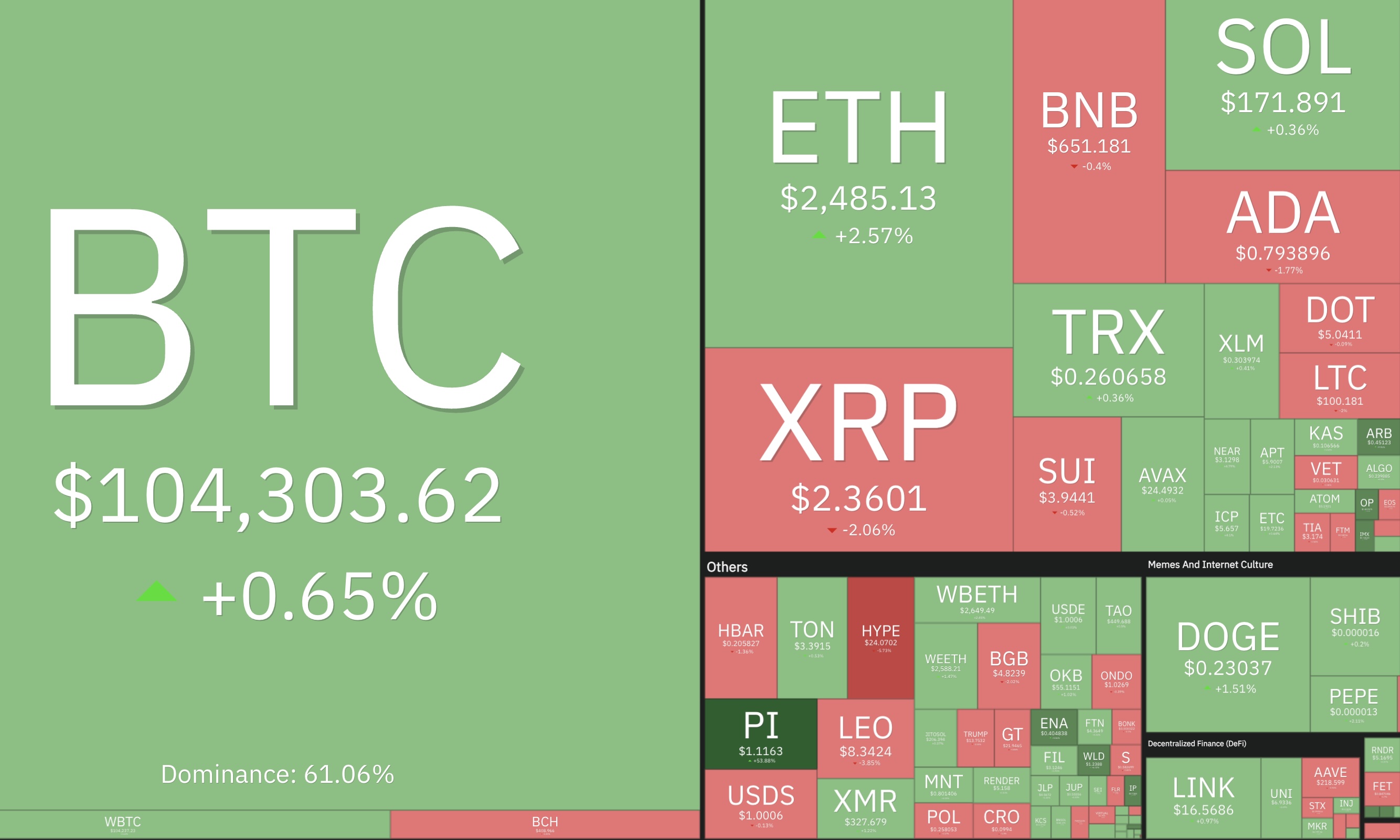 Tạp chí crypto hàng đầu Việt Nam