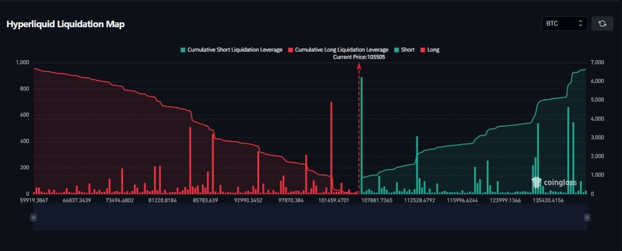 crypto bitcoin