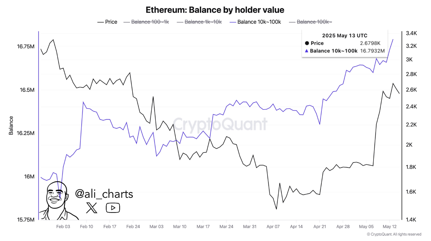eth-tang