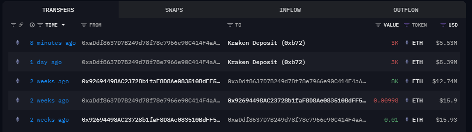 ETH