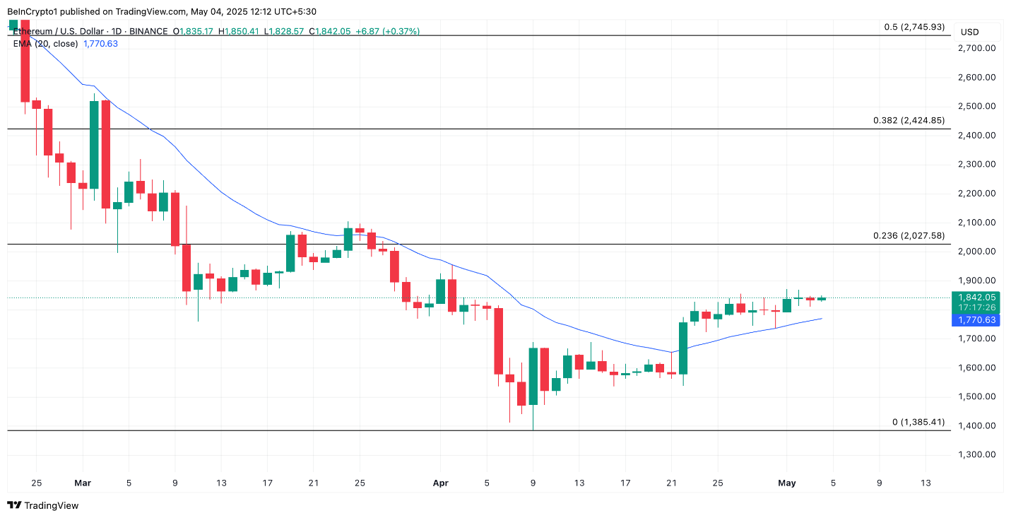 eth