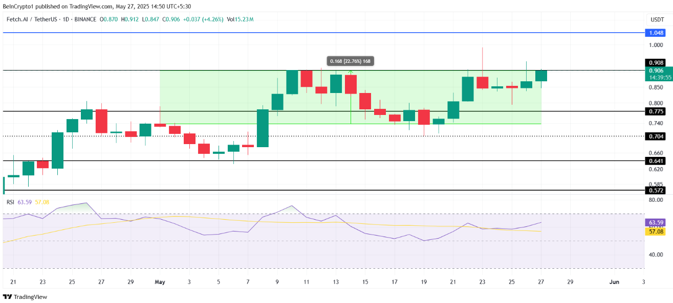 altcoin