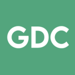 GD Culture Group