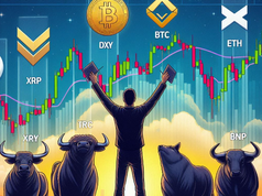 Phân tích kỹ thuật ngày 6 tháng 5: SPX, DXY, BTC, ETH, XRP, BNB, SOL, DOGE, ADA, SUI