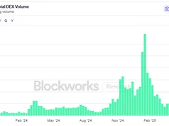Solana DeFi hồi phục mạnh: DEX đạt 35,6 tỷ USD, TVL tăng 58% trong 30 ngày