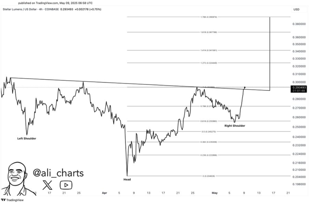 xlm-tang