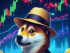 dogwifhat: Trader nên làm gì để tận dụng mức giảm 24% của WIF