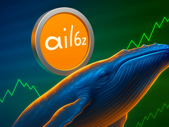 Ai16Z tăng 15% trong 24 giờ - Liệu đà tăng sẽ tiếp tục hay người mua nên cảnh giác?