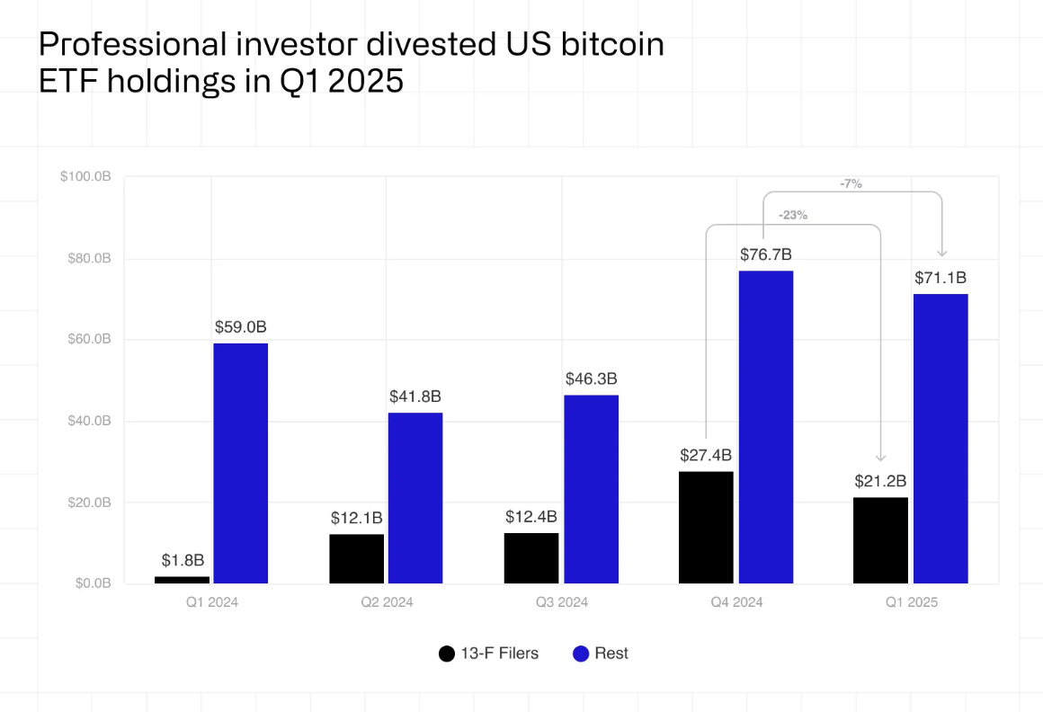 https://ambcrypto.com/blackrock-buys-357-mln-in-btc-eth-amid-shifting-whale-sentiment/