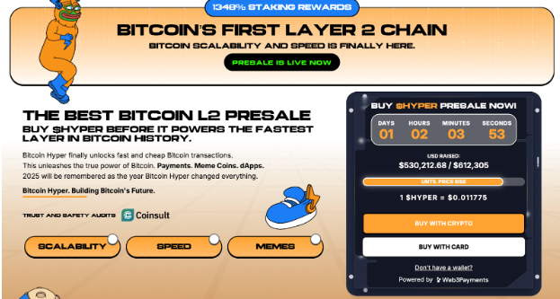 Bitcoin Hyper
