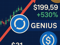 Cổ phiếu Circle đã tăng 530% kể từ sau IPO