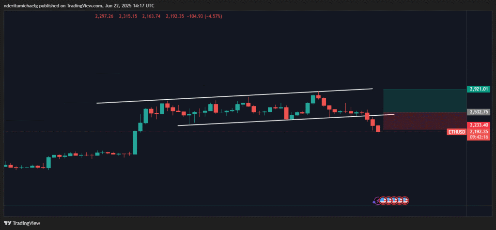 ETH