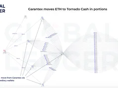 Garantex bị phát hiện rửa tiền với hơn 15 triệu USD tiền điện tử