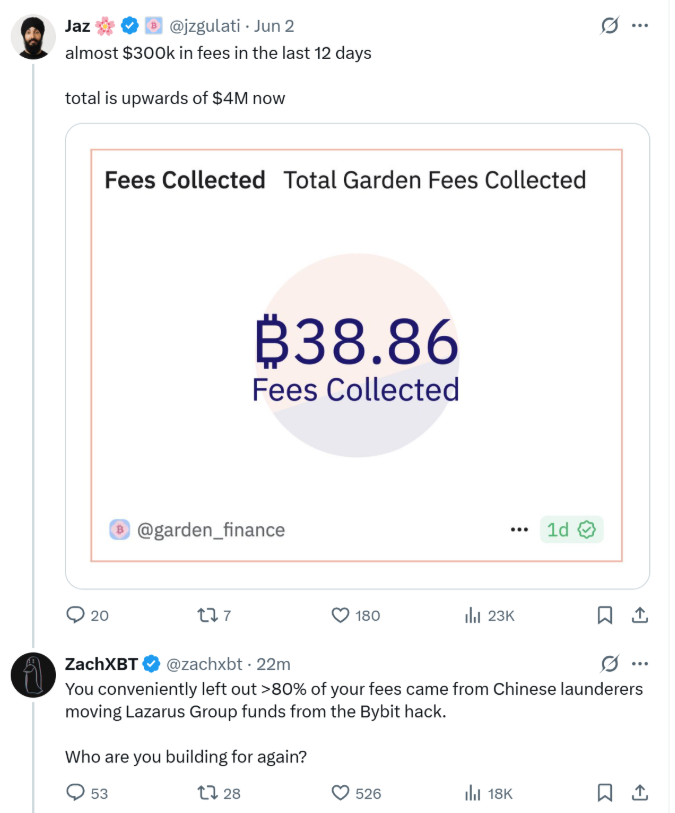 ZachXBT chỉ trích Garden Finance vì rửa tiền bị hack