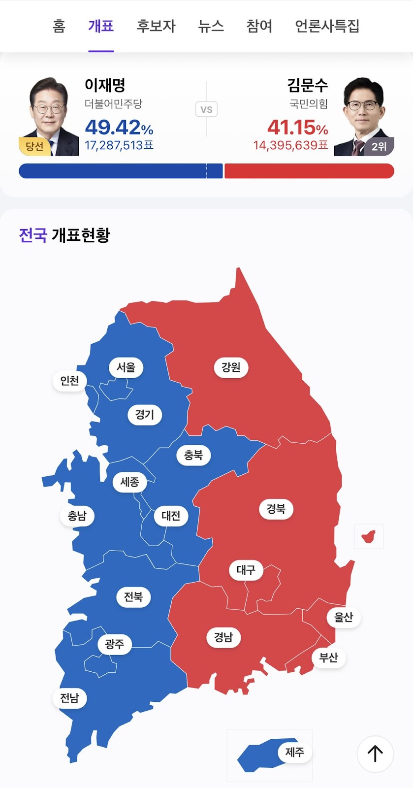 Hàn Quốc bầu ứng cử viên ủng hộ tiền điện tử Lee Jae-myung làm tổng thống