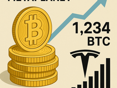 Metaplanet mua 1.234 BTC, vượt Tesla thành top 7 holder