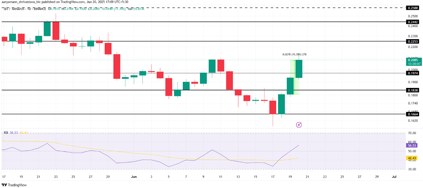altcoin