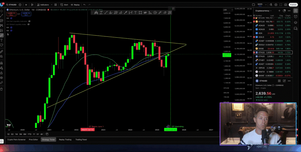 altcoin
