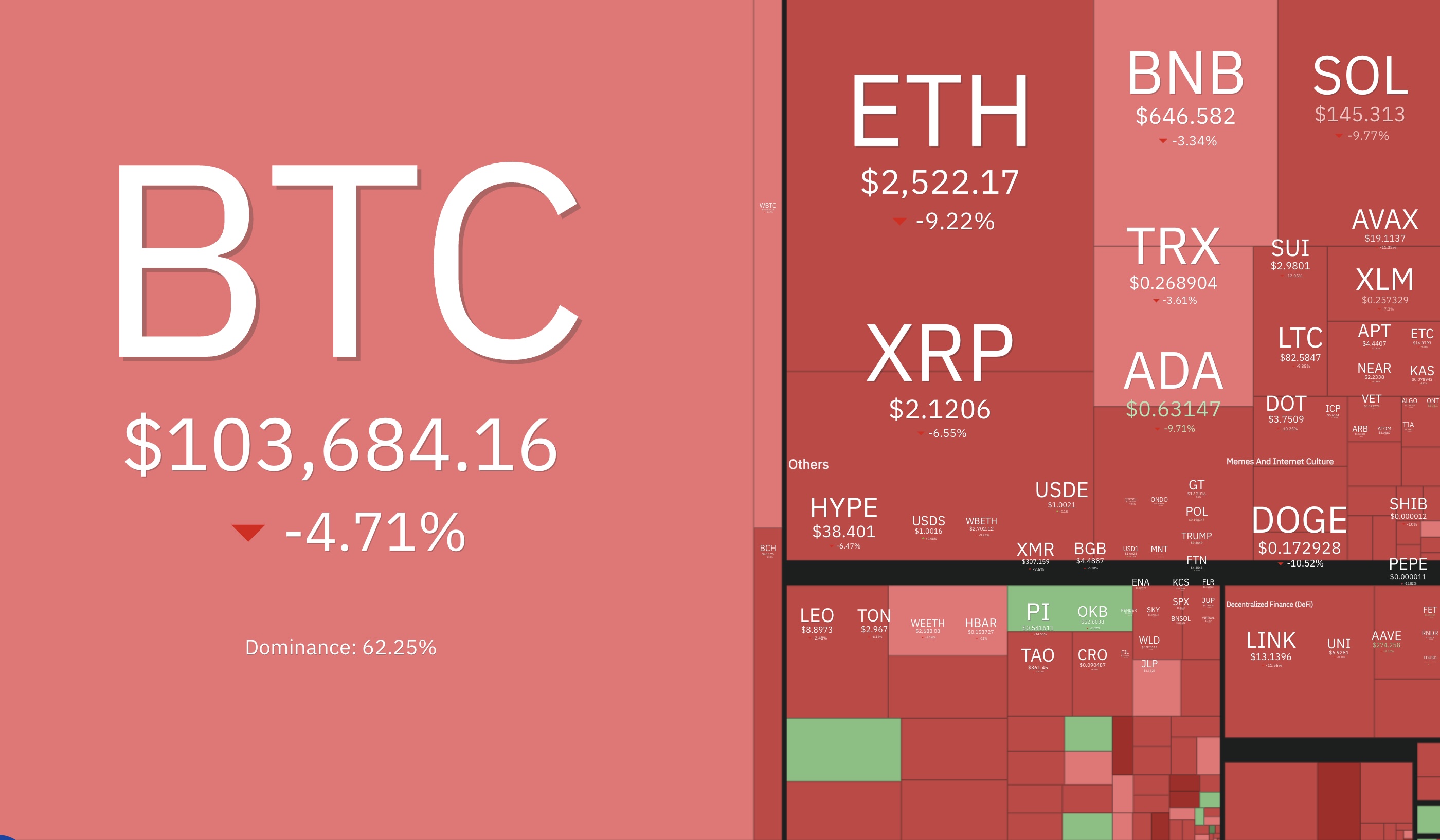 Tạp chí crypto hàng đầu Việt Nam