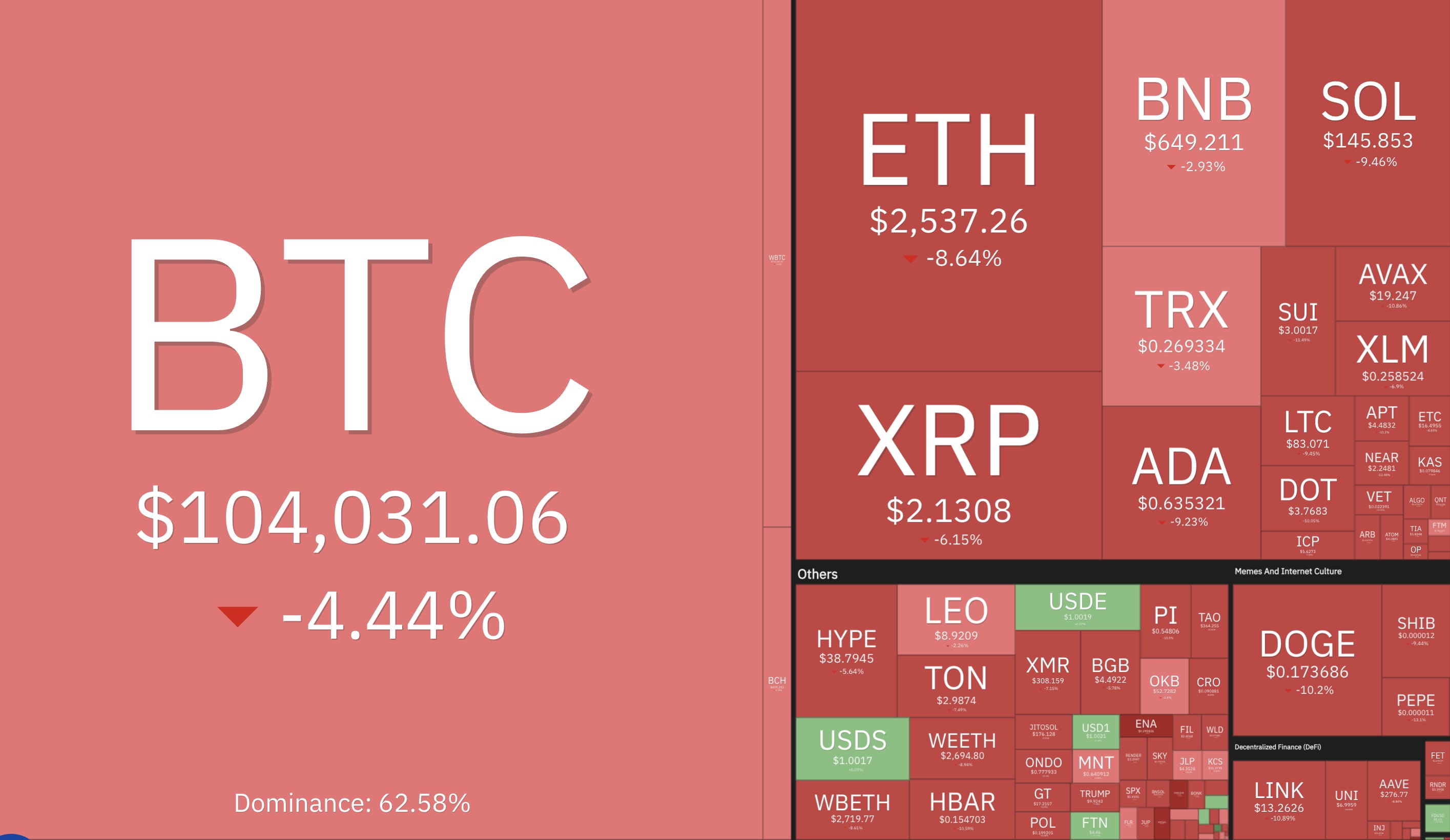 Tạp chí crypto hàng đầu Việt Nam