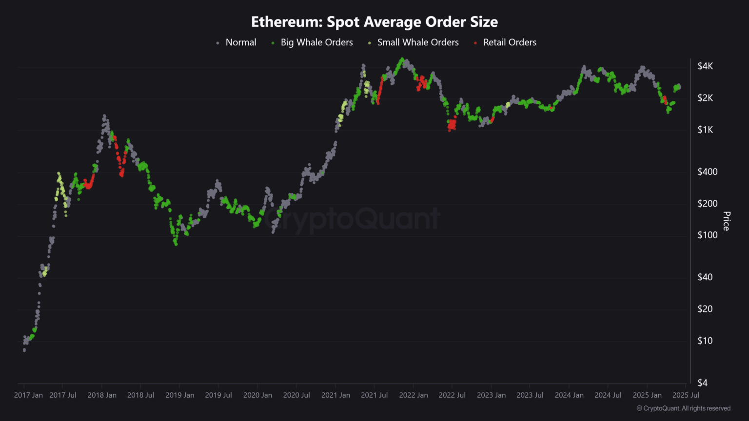 bitcoin blackrock