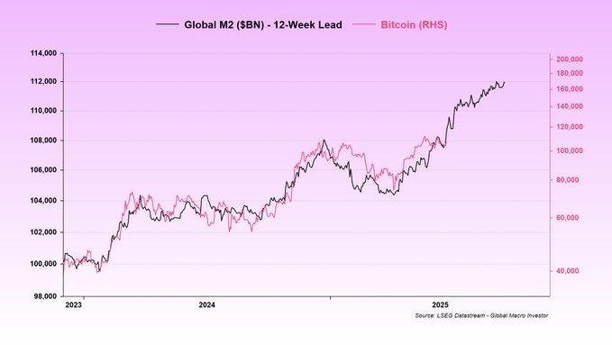 crypto