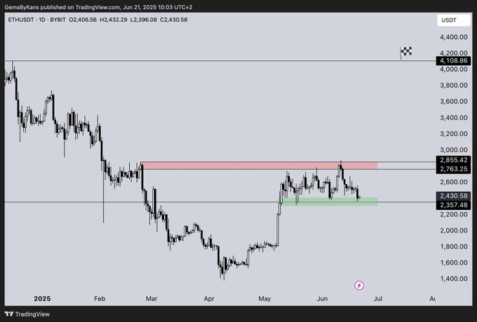 eth