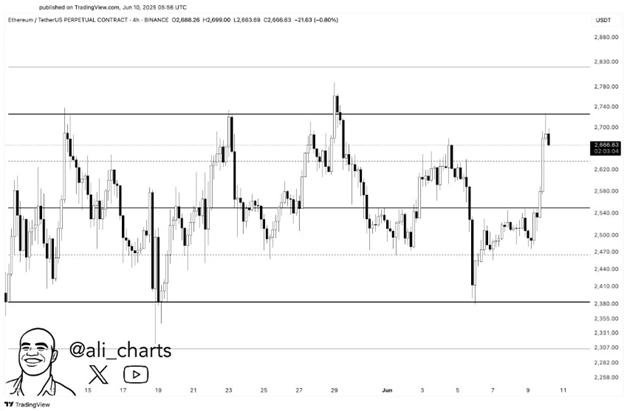 eth