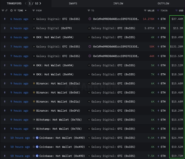 eth