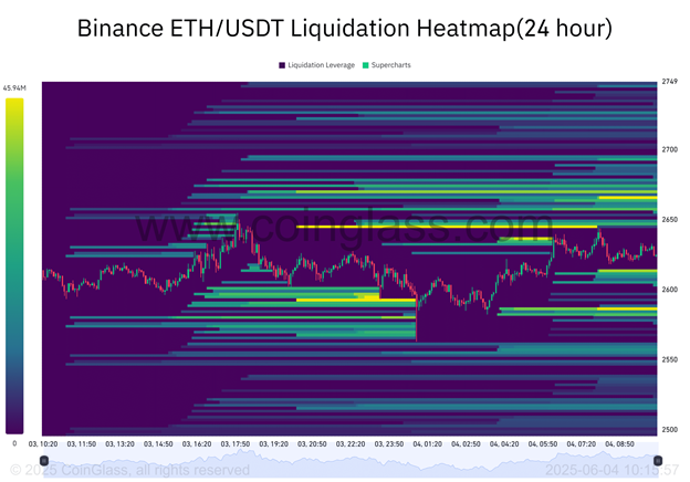 eth